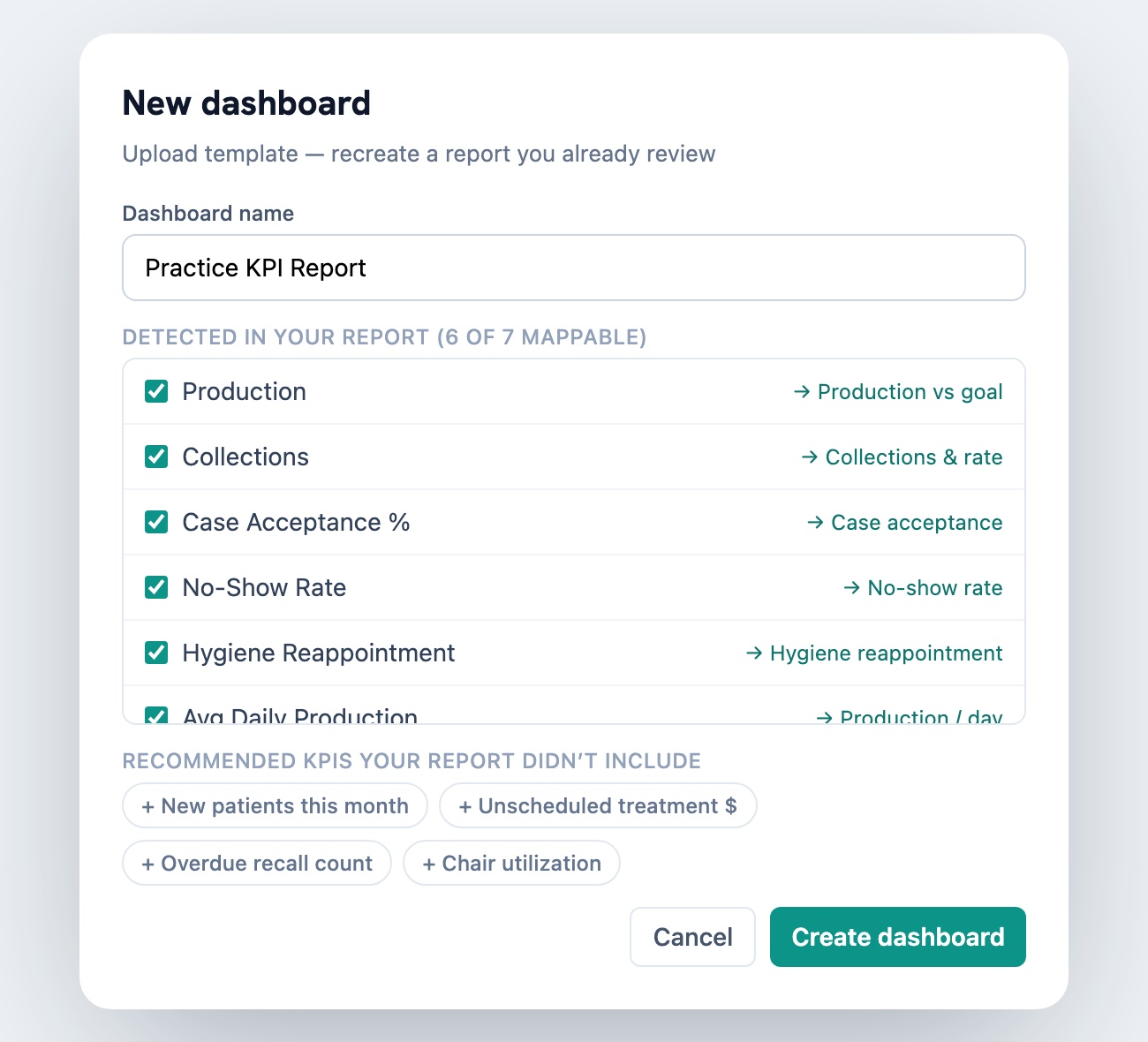 Mandi recreating an uploaded report: each detected column mapped to a live metric from your Dentrix data, with recommended KPIs you're missing
